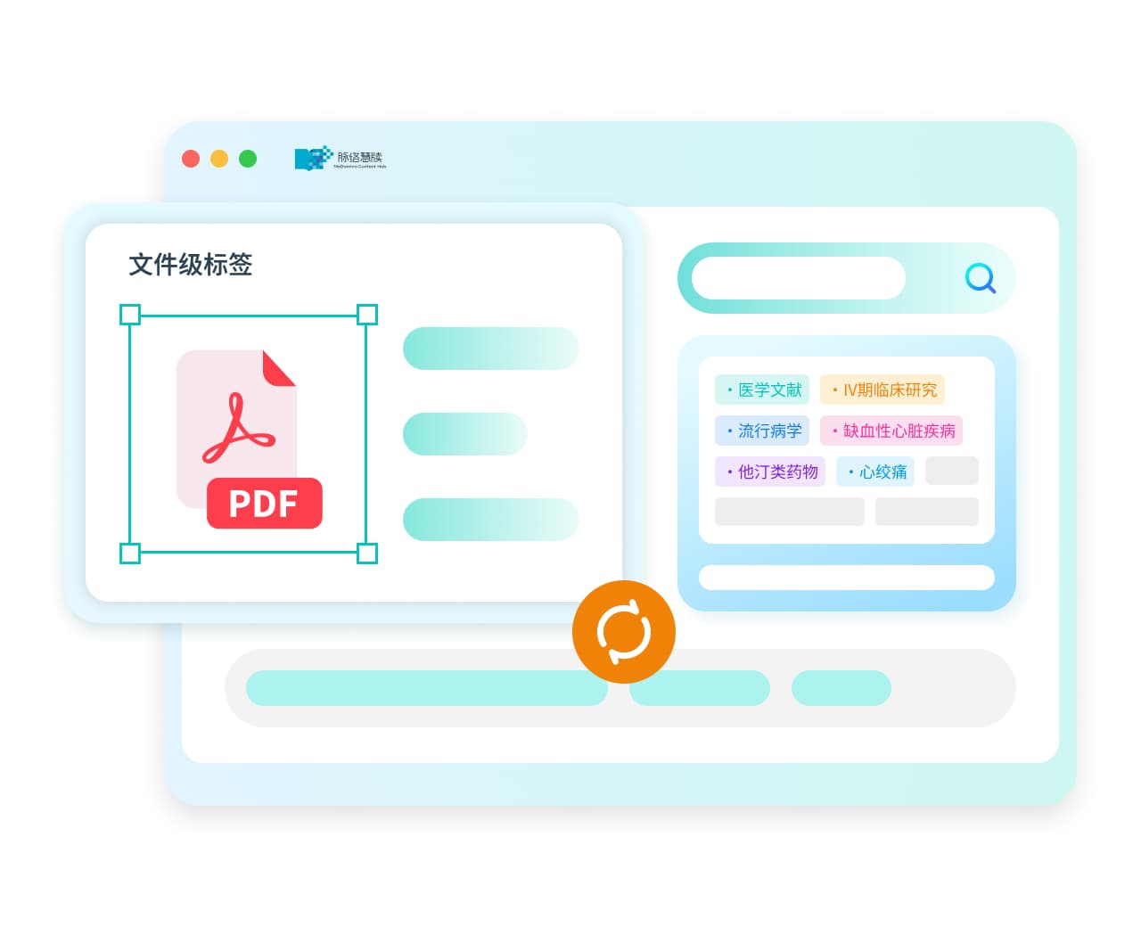 文件级标签
