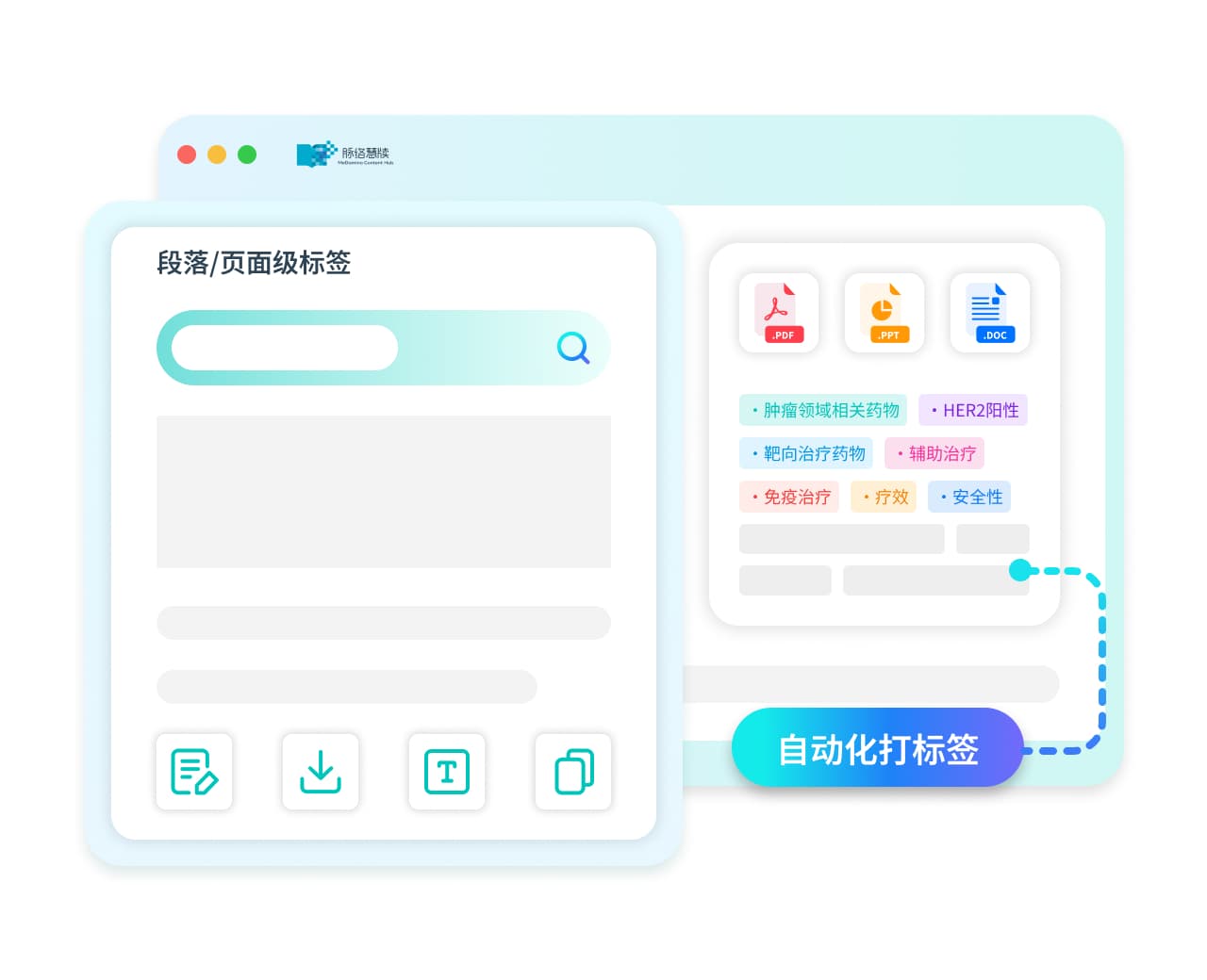段落/页面级标签