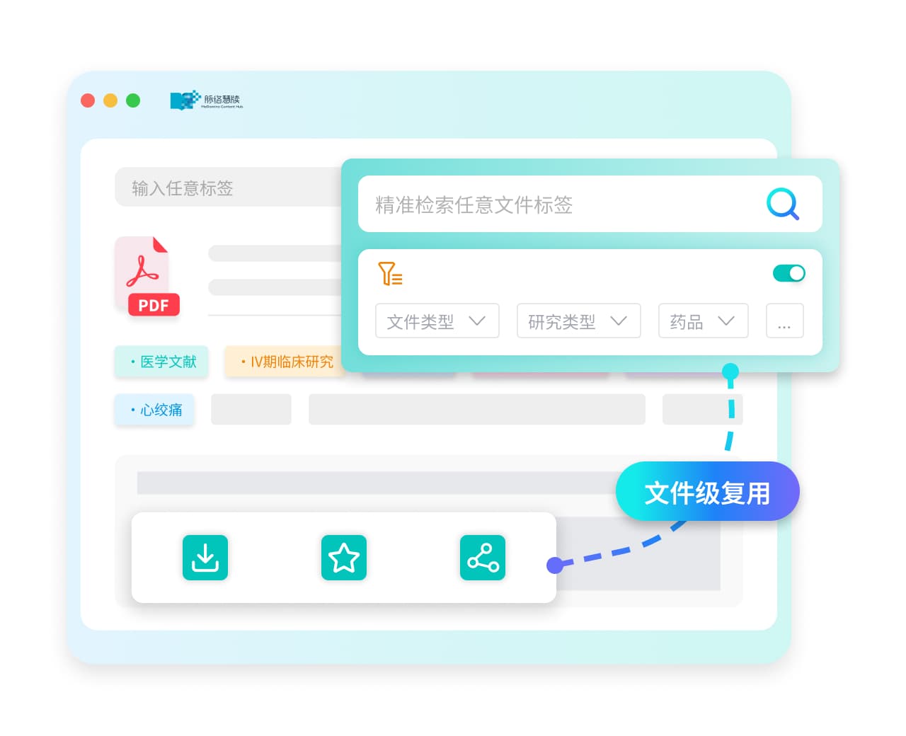 文件级复用
