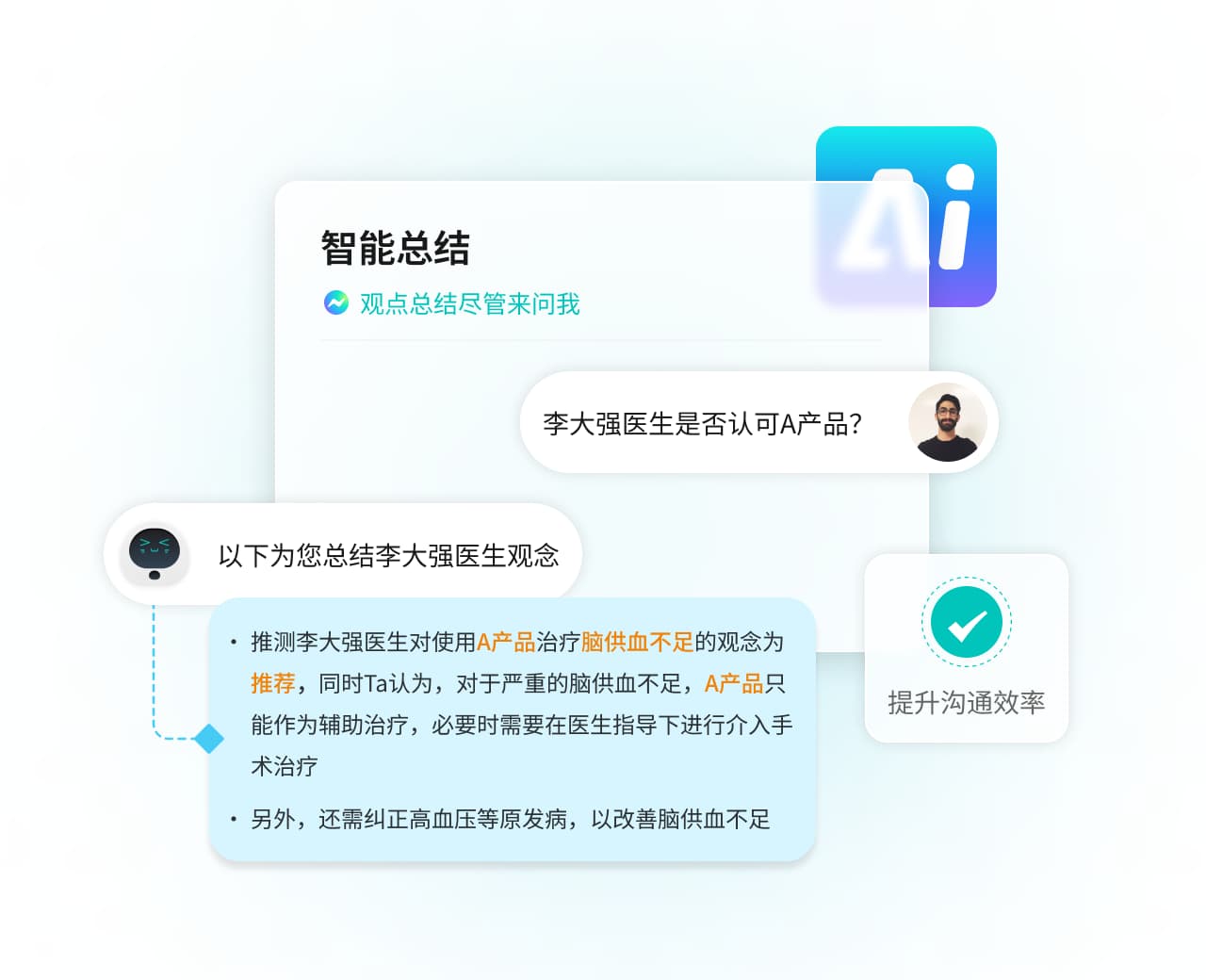 智能总结