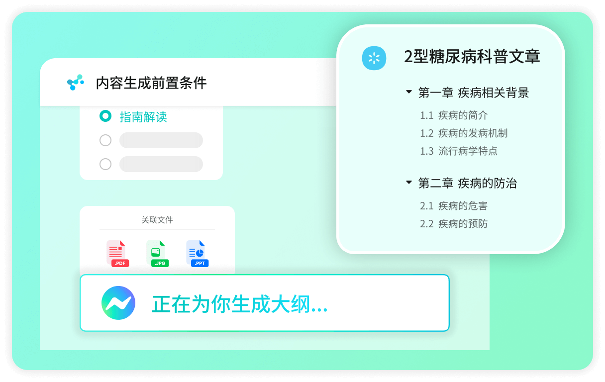 智能内容大纲生成