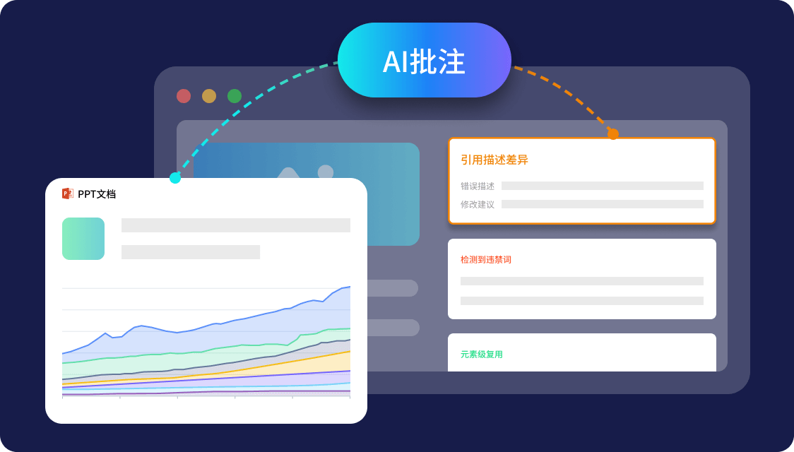 一键定位内容版块
